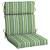 Outdoor Furniture Cushions Uk
