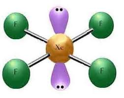 Structural formula xef 4 xenon tetrafluoride. Xenon Tetrafluoride Alchetron The Free Social Encyclopedia