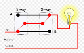 The way a light switch is wired depends on whether the power comes into the light box or the switch box first. Three Way Electrical Switch Wiring Diagram Floralfrocks Simple Wiring Diagram Of 2 Way Switch Clipart 3367495 Pinclipart