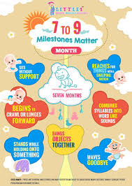 milestones of 7 month old baby baby milestones 7 month