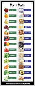 Pin On Gestational Diabetes Meals