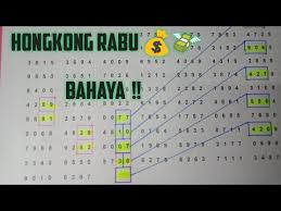 Check spelling or type a new query. Tarikan Jitu Hk Hari Rabu 6 Mei 2020 Youtube