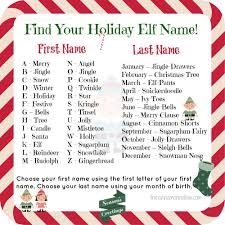 Find Your Holiday Elf Names Holidays Elfnames Christmas Christmas Names Christmas Elf Names Elf Names
