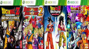 The game was announced by weekly shōnen jump under the code name dragon ball game project: All Dragon Ball Games For Xbox 360 Youtube