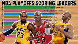 With the national spotlight thrust upon each and every player, emphasizing the glistening sweat and making shaky nerves all the more apparent, only the best are able to maintain their levels of performance with the game on the line. Nba All Time Playoffs Scoring Leaders Lebron James Michael Jordan Kobe Bryant Youtube