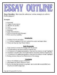 Pin On Writing Process