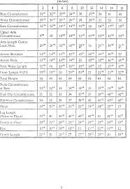 Dec 03, 2019 · to convert between volume and weight measurements you would need to know the density of the ingredient, so this is not done often. Astm Proposed Body Size Measurements Misses Download Table