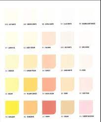 36 top warna cat catylac exterior 2019 poin pembahasan tentang cat rumah dengan judul 36 top warna cat catylac exterior 2019 adalah dulux catylac exterior warna cat catylac exterior 2019 contoh. 16 Harga Cat Vinilex Interior Exterior Terbaru 2021