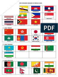 Profil negara asean asean adalah singkatan dari association of south east asia nations indonesia bersama dengan. Bendera Negara Latihan