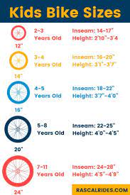 ultimate guide to kids bike sizes and bike size chart rascal rides kids bike sizes kids bike best kids bike