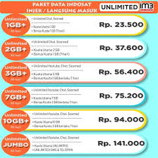 Wajib kartu lama minimal aktif udah 3bulan (awal september) * harap segera konfirmasi pesanan setelah kuota masuk * cantumkan no hp anda karena ini sistem injeksi bukan voucher syarat pengisian : Get Paket Data Im3 Unlimited Pictures Tutorial Editing