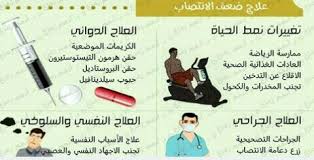أسرع علاج لضعف الانتصاب In 2020 Family Guy Guys Fictional Characters