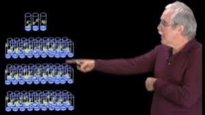 Read on to know more about her childhood, career, profile and timeline. Eric Wieschaus Ibiology