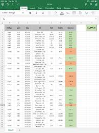 Well, the first thing you'll need to do is create a sports betting account with a sportsbook. Spreadsheet For Bet Tracking Sportsbook