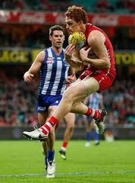 Wall street expects european stocks to outperform the u.s. 60 Sydney Swans Ideas Best Football Team Afl Football Team