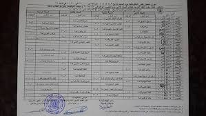 قسم التاريخ كلية الآداب جامعة دمشق Posts Facebook