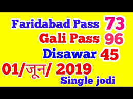 Videos Matching 29 June Ki Solid Jodi Gali Satta Disawar