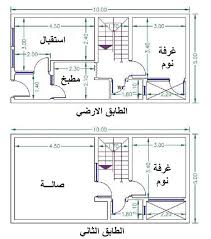 فيلا البرنس رضا /المعلم حميدو البنا 4.2 كيلو متر. ØµØ§Ø±ÙˆØ® Ø¹Ø§Ù„Ù… Ø§Ø«Ø§Ø± Ø­ÙØ±ÙŠØ© Ø®Ø±Ø§Ø¦Ø· Ù…Ù†Ø§Ø²Ù„ 50 Ù…ØªØ± Germandelcampo Com