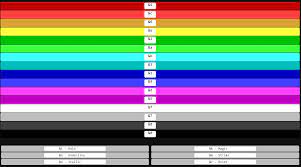 Chart printable ?id= ?hypixel using a pencil, mark the spot to indicate where your child's longest toe ends. Guide Pet Name Colors And Codes Hypixel Minecraft Server And Maps