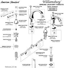 american standard shower faucet diagram