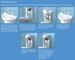 caroma 5 star water saving integrated