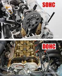 Sohc cams mean that the engine head can be smaller and lighter, but they aren't as efficient as dohc. What Is The Difference Between Ohv Ohc Sohc And Dohc Engines Automotive Mechanic Automotive Technician Car Alternator