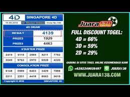 Hasil Togel Sgp Hari Ini 15 September 2019 Data Keluaran Sgp Youtube Videos Online