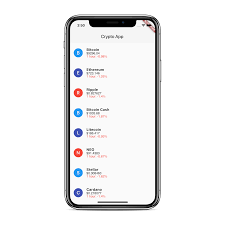 This list covers the best exchanges for certain types of traders as well as the best exchanges within each type of exchange. Coinbase Review Fliptroniks Best Cryptocurrency Cryptocurrency Trading Best Crypto
