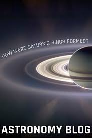 Saturns Rings In 2020 Solar System Facts Saturn Astronomy