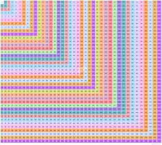 75 Prototypal Multiplication Chart Up To One Hundred