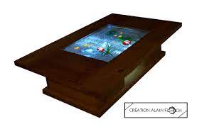 Les tortues utilisaient un algorithme de dimensionnement de la position en pourcentage constant basé sur la volatilité. Position Tortue Table Basse Alimentation Reptomin Junior Pour Jeune Tortue D Eau 250ml Truffaut L Une Des Missions Recurrentes Dans Notre Metier Est Celle De Produire Grace A Display