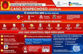 Brinda Salud Guia De Sintomas Covid Para Permanecer En Casa O Acudir A Hospitales Chihuahua Gob Mx