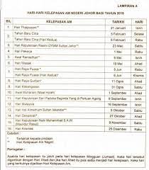 Roti canai bukit chagar (halal). Hari Hari Kelepasan Am Negeri Johor Viral Muafakat Johor Facebook