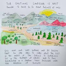 Last Period The Journey To The End Of The Despair Rye On Twitter In 2020 Mari Andrew Feelings Feeling Frustrated