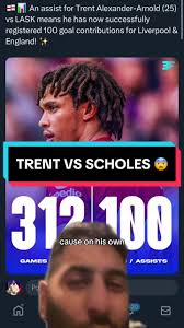 Trent Assist Premier League