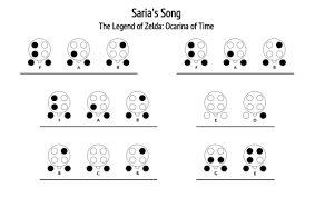 Check spelling or type a new query. Learn To Play Ocarina Pendant 6 Hole English Saria S Song In Game