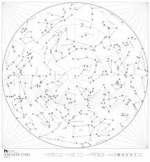 Diy Quilt Constellation