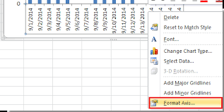 How To Exclude Weekends In Date Axis In Excel
