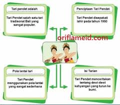 Tari ini memberikan makna atas ucapan rasa syukur terhadap hasil panen yang melimpah. Diagram Untuk Menjelaskan Isi Bacaan Mengenal Tari Pendet Dari Bali