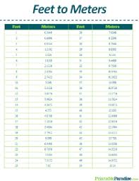 Kilometers to meters conversion chart. Printable Length Conversion Charts