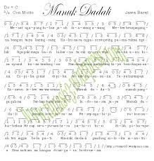 not-angka-manuk-dadali | tunas63