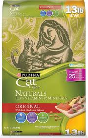 I am not sure what. The 8 Best Hypoallergenic Cat Foods