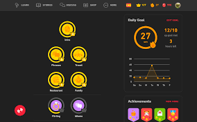 The whole point of duolingo is to learn a language at your own pace, but the leagues makes it feel like a competition so you want to spam it to come in first. Diamond Duolingo Bead Pattern Free