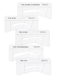 Eyebrow Stencil Kit Tropic Skincare
