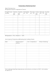 Food Temperature Log Sheet Template