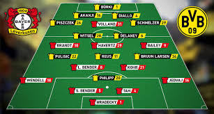 Letztmals trafen der bvb und manchester city übrigens in der saison 2012/2013 aufeinander. Here S How They Might Line Up Bvb De