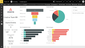 Microsoft power bi reports include items for dashboards and reports. Power Bi Integration Asana