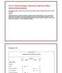 Acc306 Acc 306 P 21 14 Surmise Company Net Income Cash Flow Company