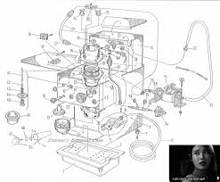 Its a simple one touch machine which has the options to make it extra hot as well as extra froth (just like a barista coffee does). Espresso Machine Coffee Machine Diagram Dalgona Coffee Maker