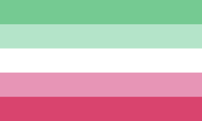 Kinaya sits with sexually fluid millennials do discuss their romantic lives and what being sexually created by alice! Abrosexual Sexuality Wiki Fandom